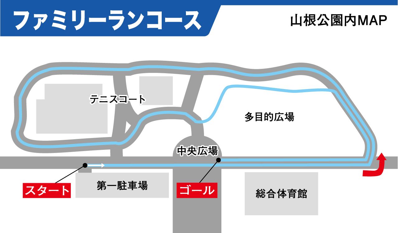 ファミリーランコースマップ
